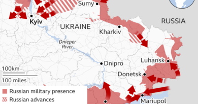 chiến tranh nga - ukraine