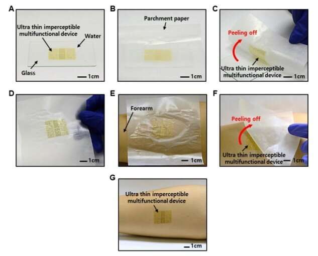 Metal-oxide semiconductor nanomembrane-based multifunctional electronics for wearable-human interfaces