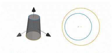 Leveling up SEM measurements for chip manufacturing