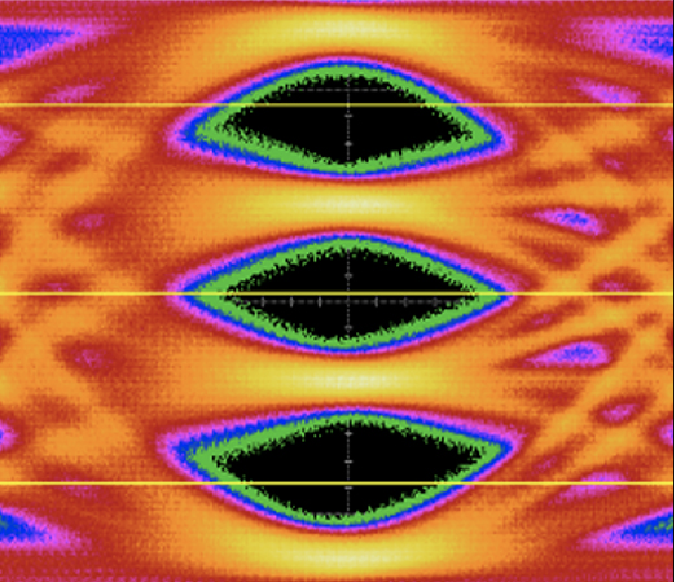 Eye Diagram of Synopsys PCIe 7.0 PHY IP running at 128 GT:s