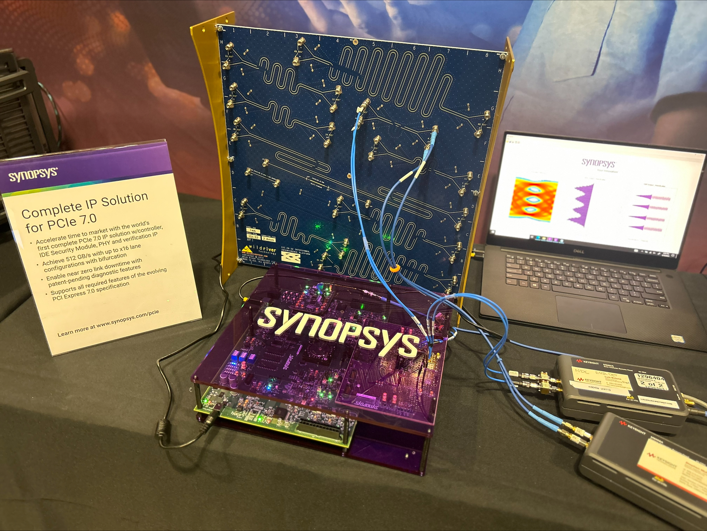 SynopsysPCI SIG board