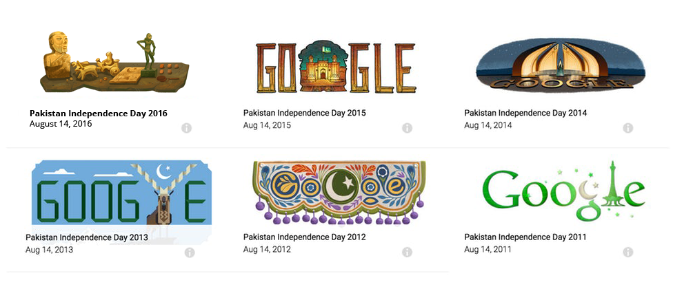 PkDay-Google-Doodle