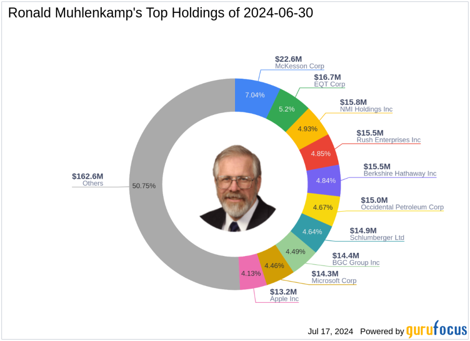 Việc điều chỉnh danh mục đầu tư đáng kể của Ronald Muhlenkamp làm nổi bật sự giảm mạnh của Broadcom