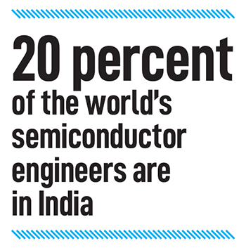 Designed-in-India chips for the World