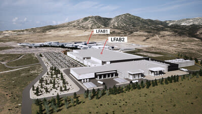 Rendering of early plans for Texas Instruments’ second 300mm semiconductor wafer fab, LFAB2, located next to the company’s existing fab, LFAB1, in Lehi, Utah.