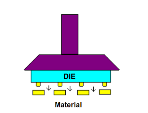 Substrate metallization 2