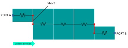 Fig2 1d resistance extraction