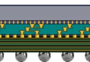 Cách mạng hóa bao bì IC với công nghệ RDL mật độ cao