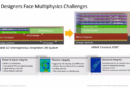 ML và Multiphysics Corral 3D và HBM