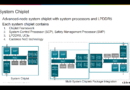 Tăng tốc thiết kế SoC ô tô với Chiplet